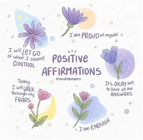 Postive Affirmations Positive affirmations
